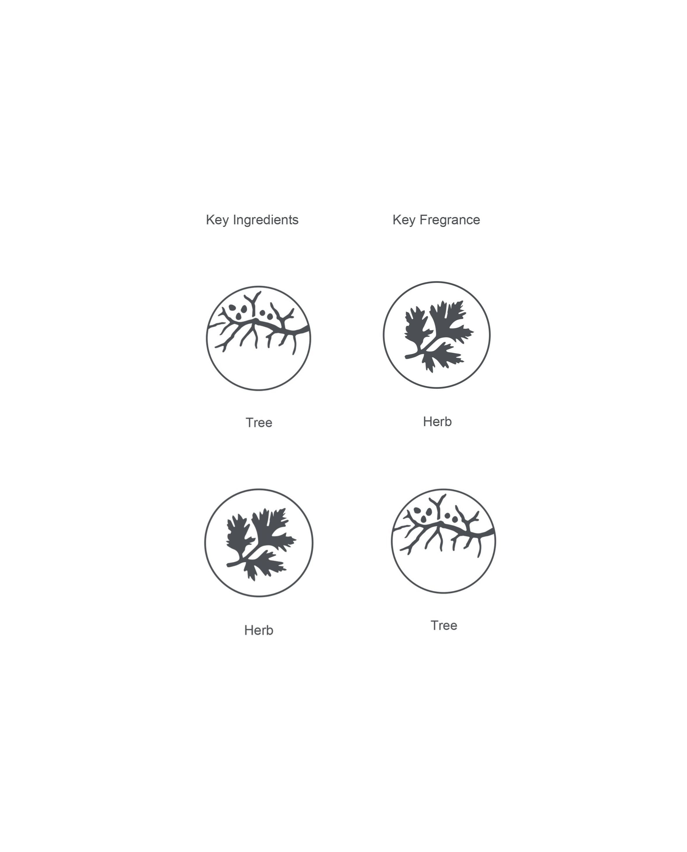 〈NEW〉YUMEDREAMING Hair Oil Perfume Leaf(30mL)